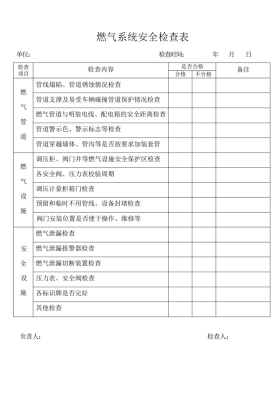天燃气系统安全检查表.docx
