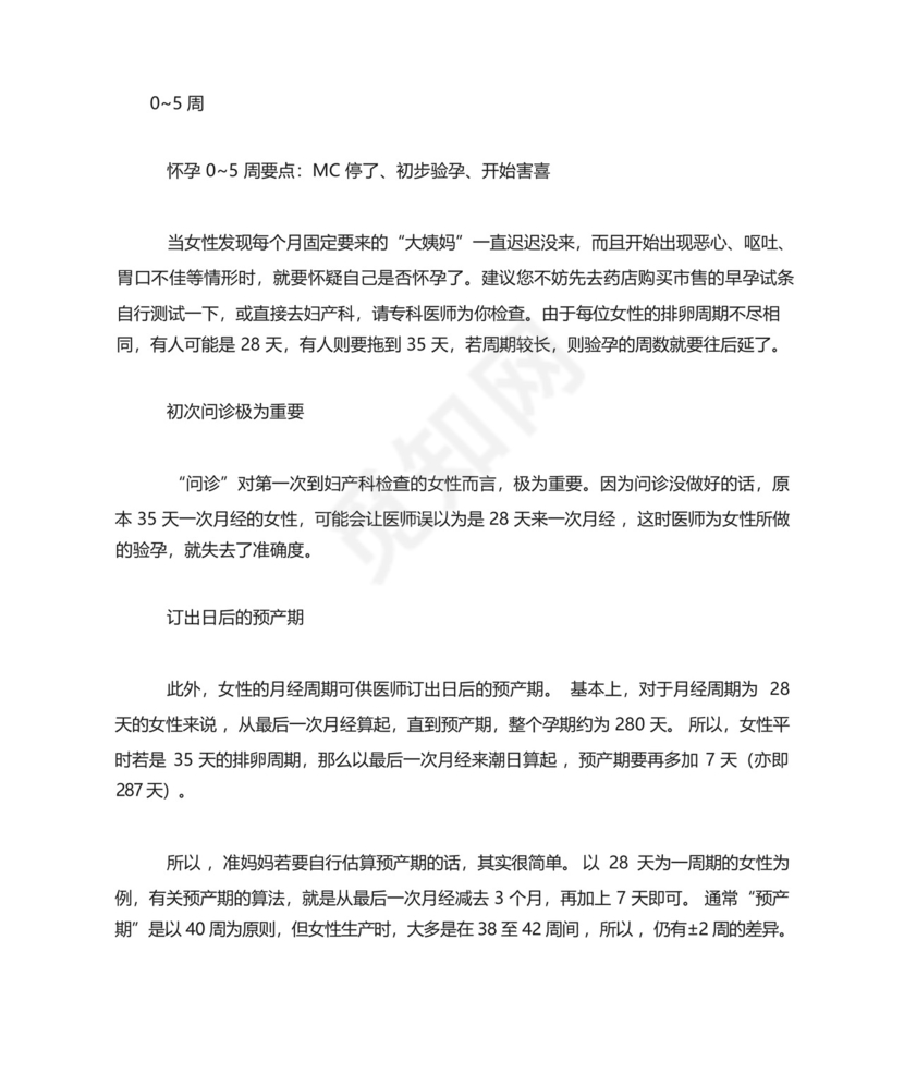 孕期(怀孕期间)检查表.docx