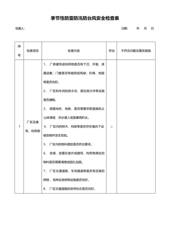 季节性防雷防汛防台风安全检查表.docx