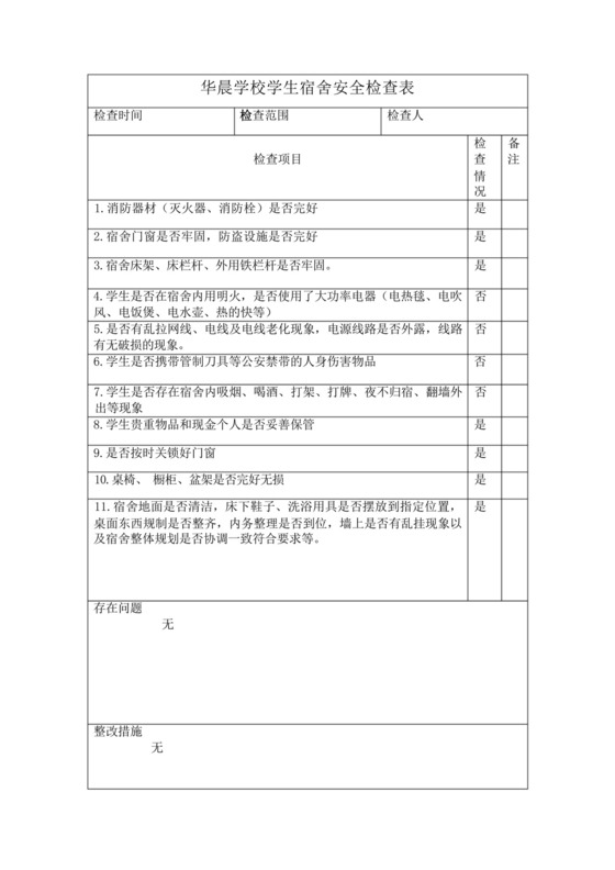 学校学生宿舍安全检查表.docx
