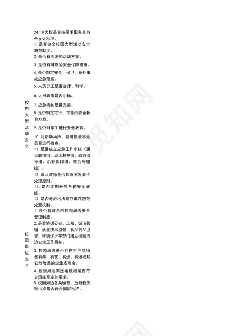 学校安全隐患定期排查台账.docx