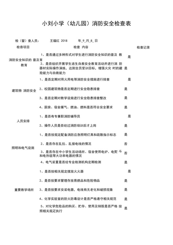 学校消防安全检查表.docx