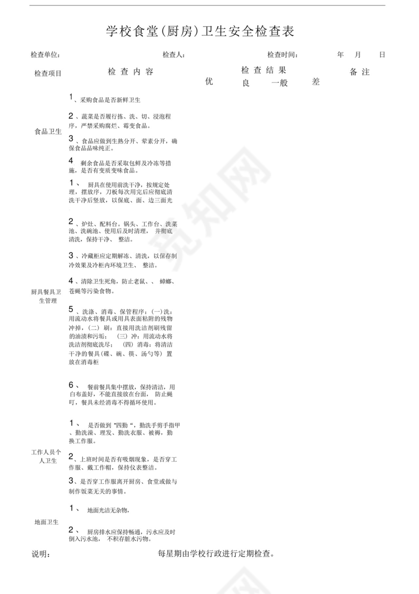 学校食堂厨房卫生安全检查表.doc.docx