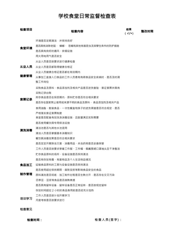 学校食堂食品安全日常监督检查表.docx