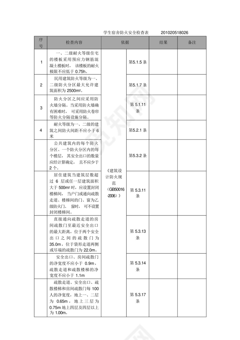 学生宿舍防火安全检查表-.docx
