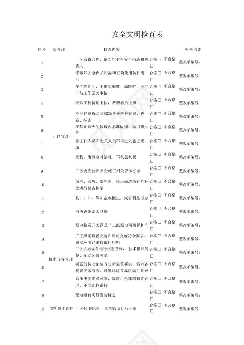 安全文明检查表.docx