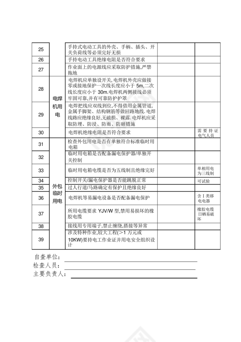 安全生产厂区安全用电自查自纠表检查表.docx