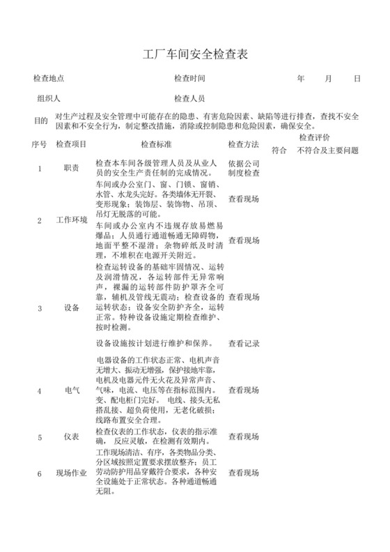 完整版工厂车间安全检查表.docx