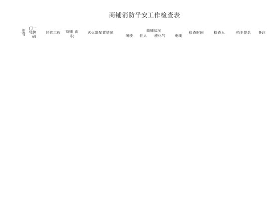 富丽物业商铺消防安全工作检查表.docx