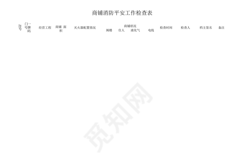 富丽物业商铺消防安全工作检查表.docx
