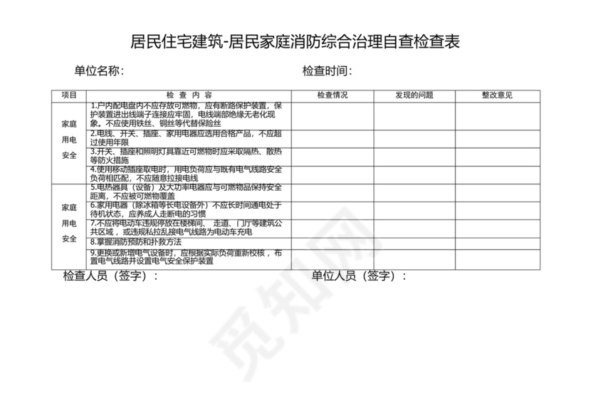 居民住宅建筑-居民家庭消防安全综合治理自查检查表.docx