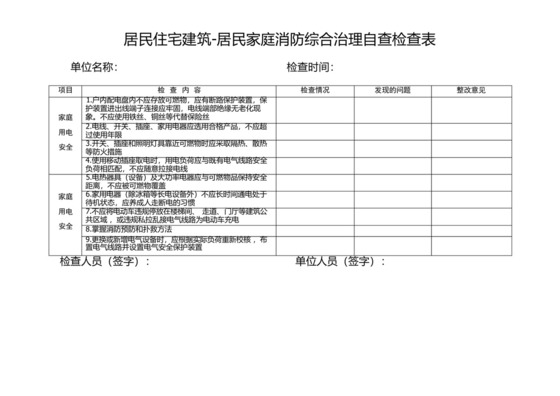 居民住宅建筑-居民家庭消防安全综合治理自查检查表.docx