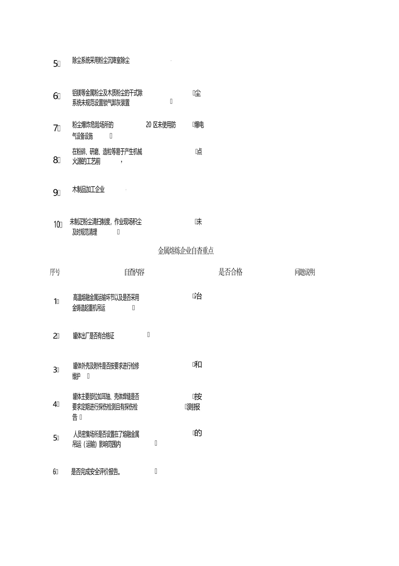 工业企业安全隐患排查整治自查表_图文.docx