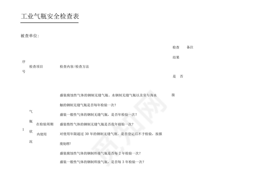 工业气瓶安全检查表.docx