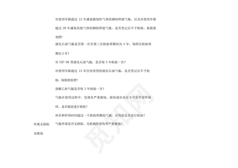 工业气瓶安全检查表.docx