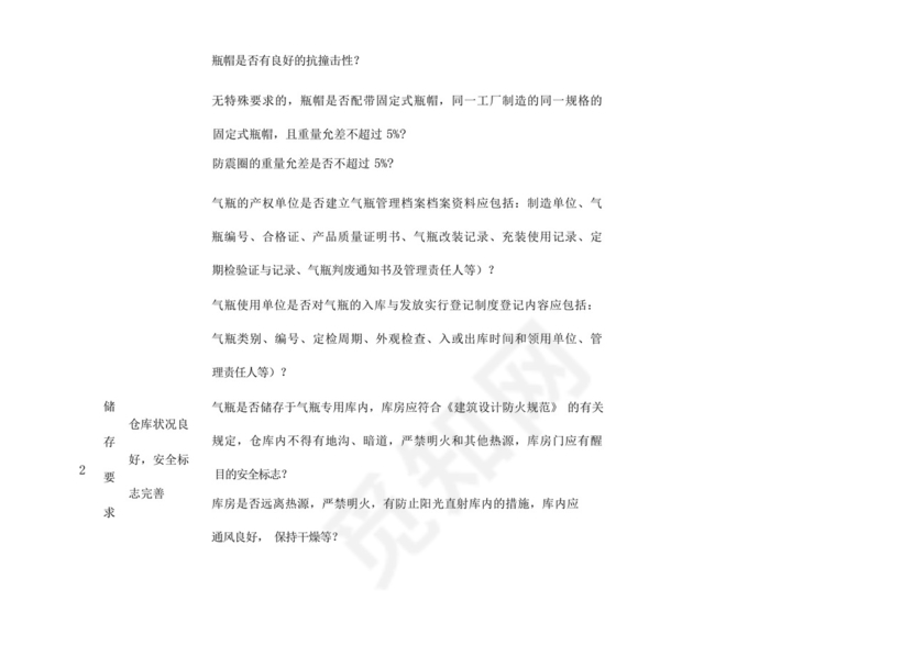 工业气瓶安全检查表.docx