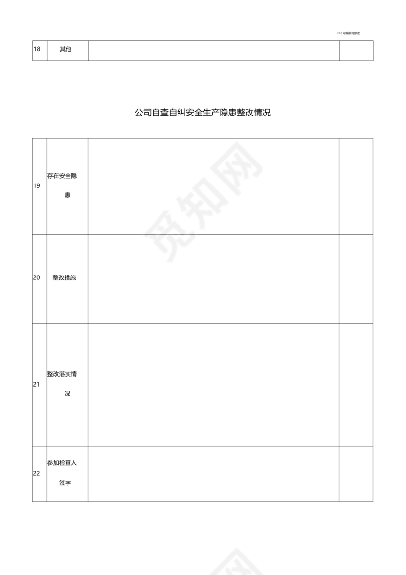 工厂车间安全隐患自查自纠排查表_图文.docx