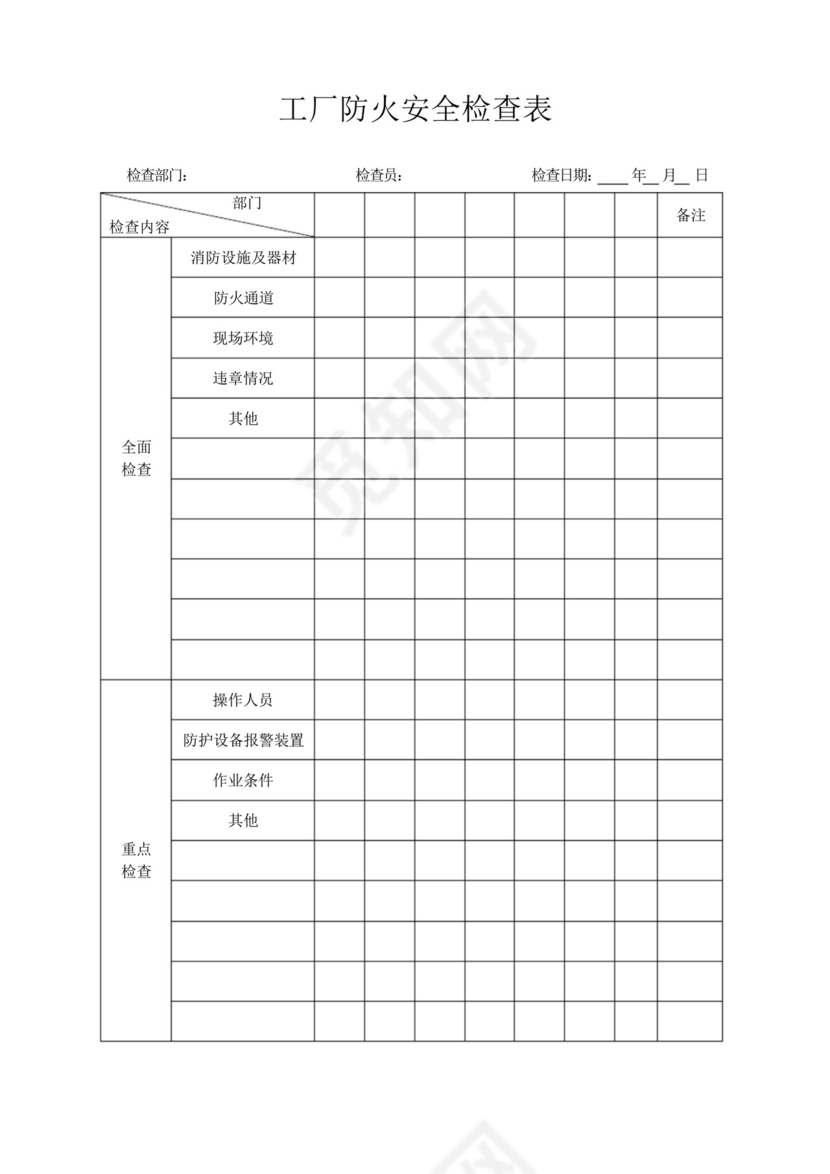 工厂防火安全检查表.docx