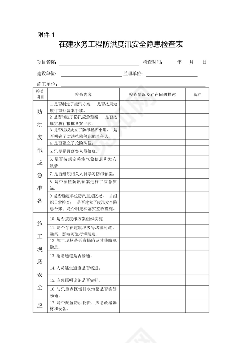 工程防洪度汛安全隐患检查表.docx