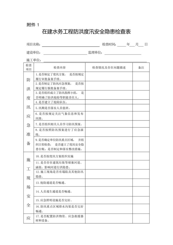 工程防洪度汛安全隐患检查表.docx