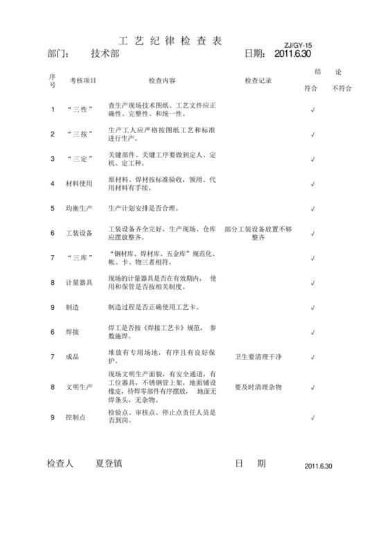 工艺纪律检查表.docx