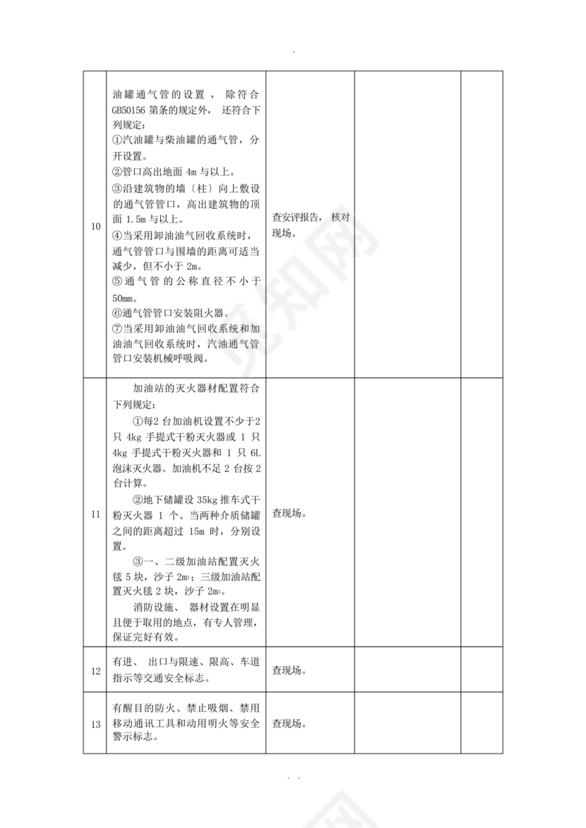 工贸行业企业安全生产检查表.docx