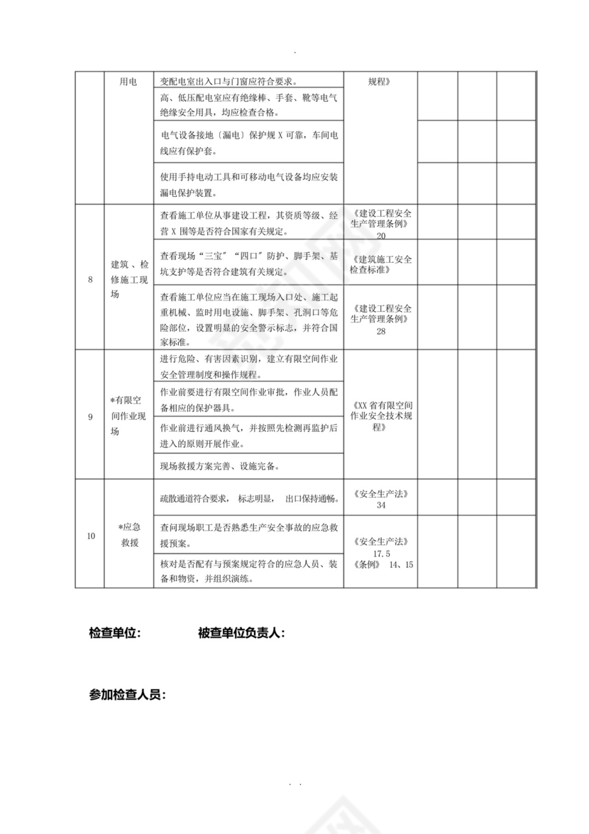 工贸行业企业安全生产检查表.docx