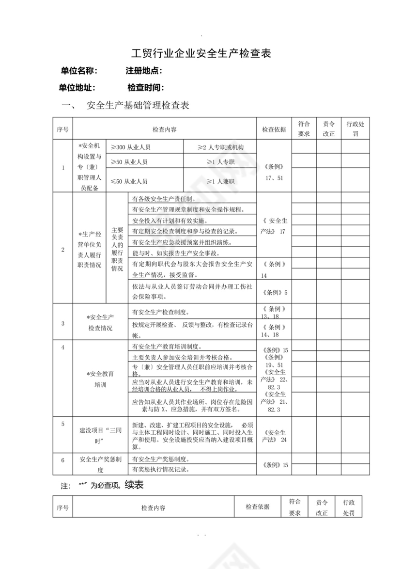 工贸行业企业安全生产检查表.docx