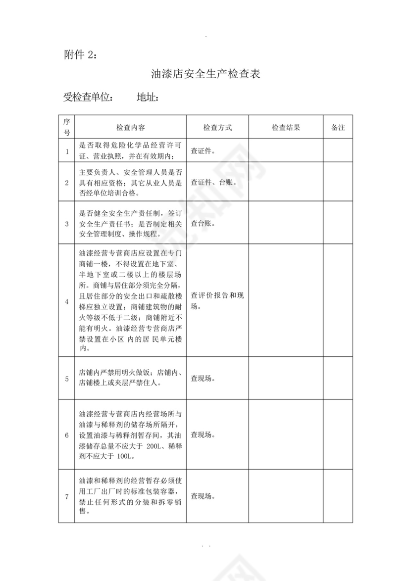 工贸行业企业安全生产检查表.docx
