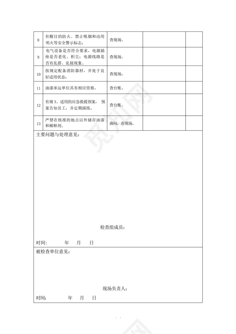 工贸行业企业安全生产检查表.docx