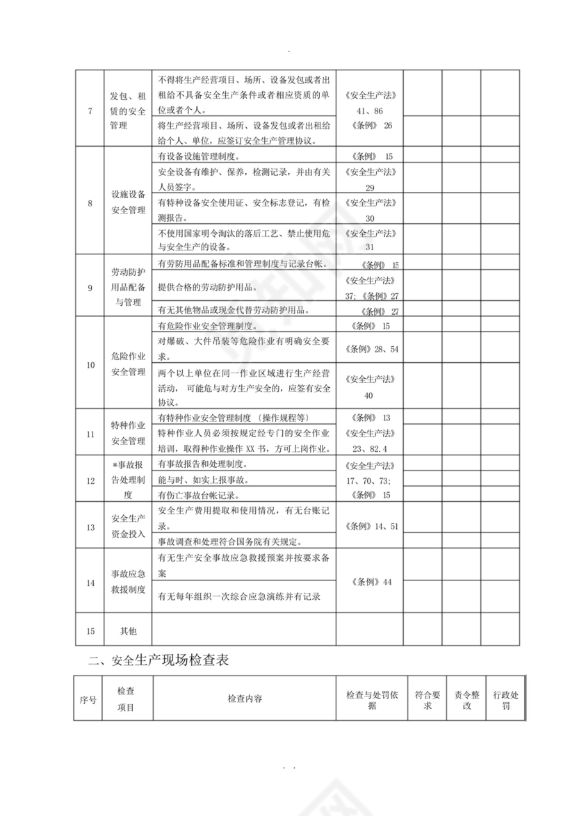 工贸行业企业安全生产检查表.docx