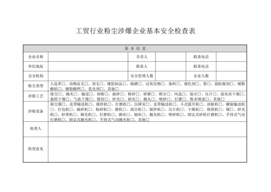 工贸行业粉尘涉爆企业基本安全检查表.docx