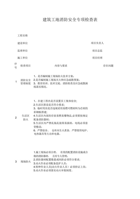 建筑工地消防安全专项检查表【范本模板】.docx