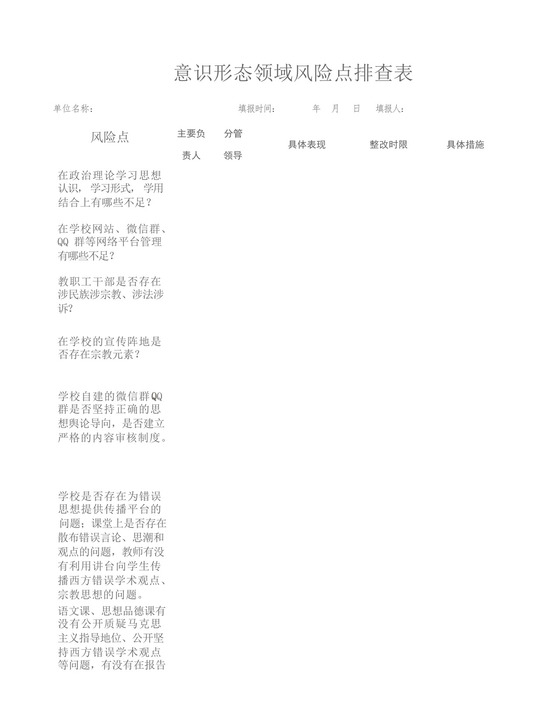 意识形态领域风险点排查表.docx