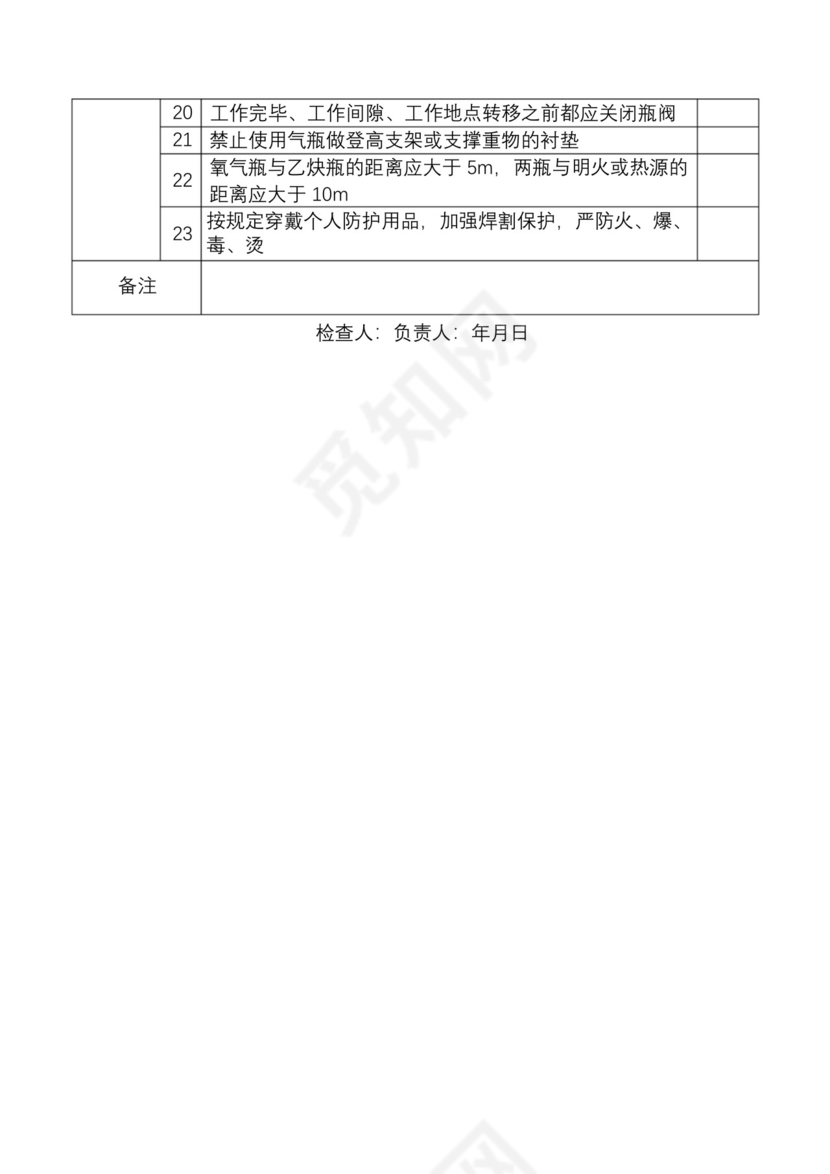施工现场安全检查表.docx
