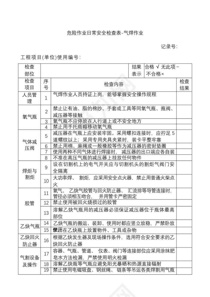 施工现场安全检查表.docx