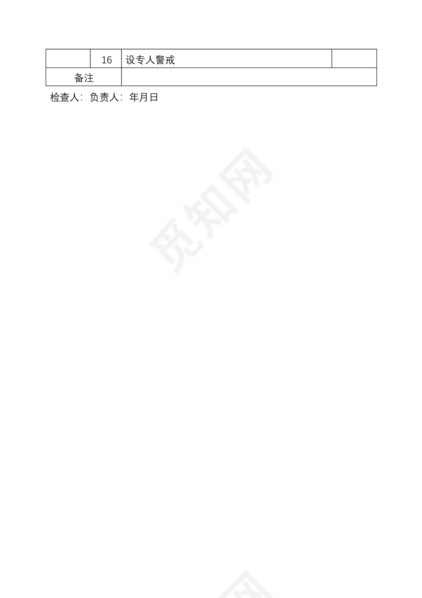 施工现场安全检查表.docx