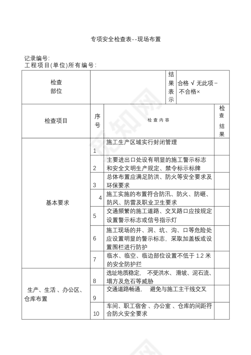施工现场安全检查表.docx