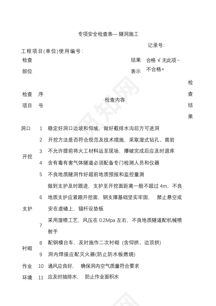 施工现场安全检查表.docx