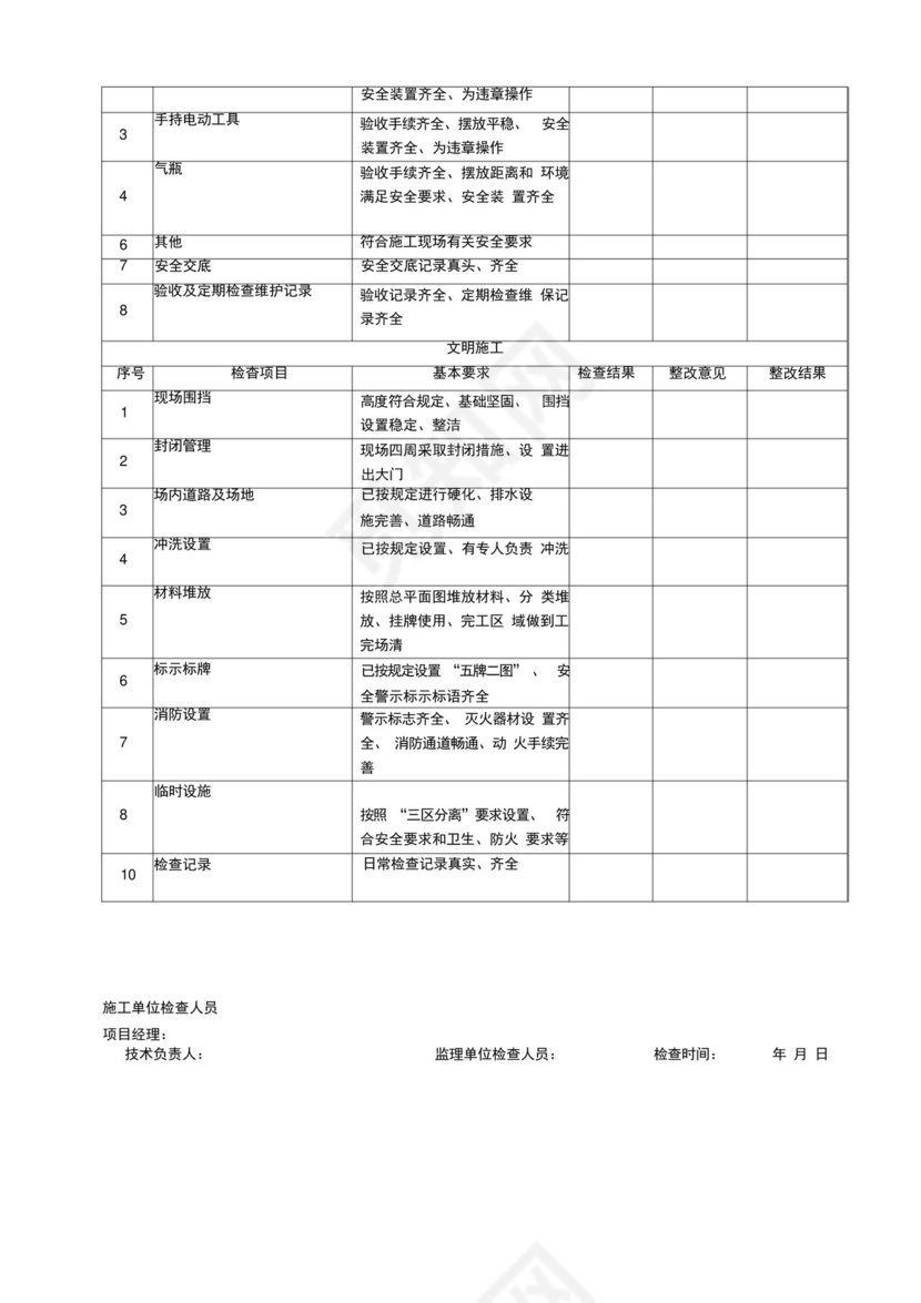 施工现场安全检查表范本.docx