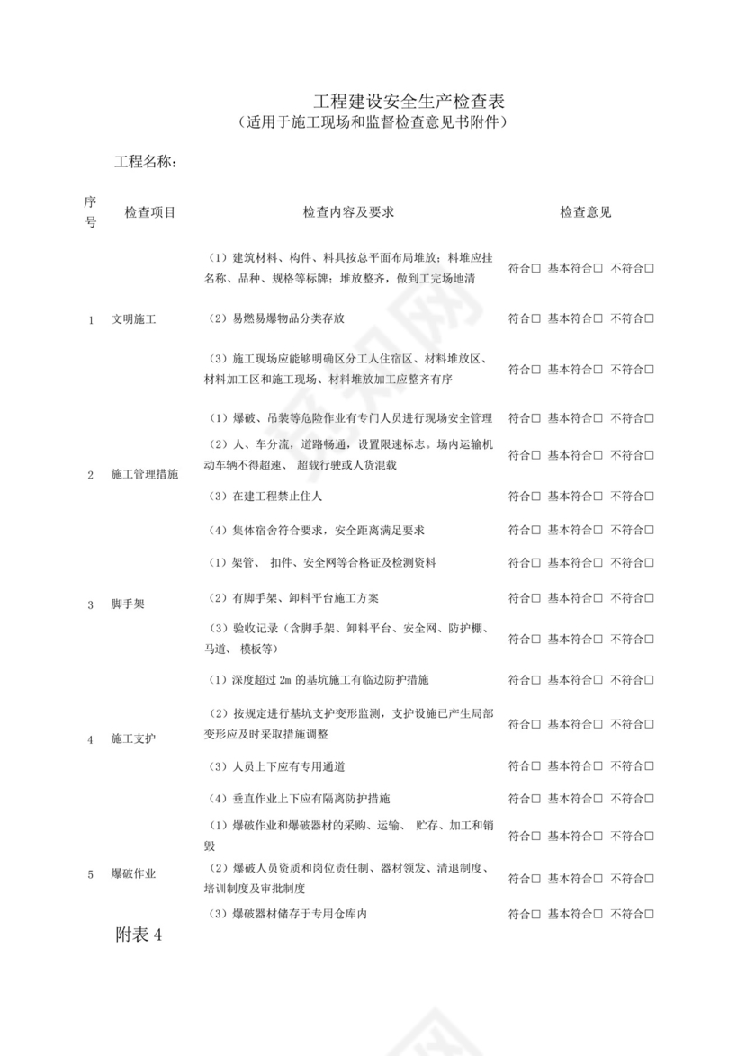 施工现场安全生产检查表.docx