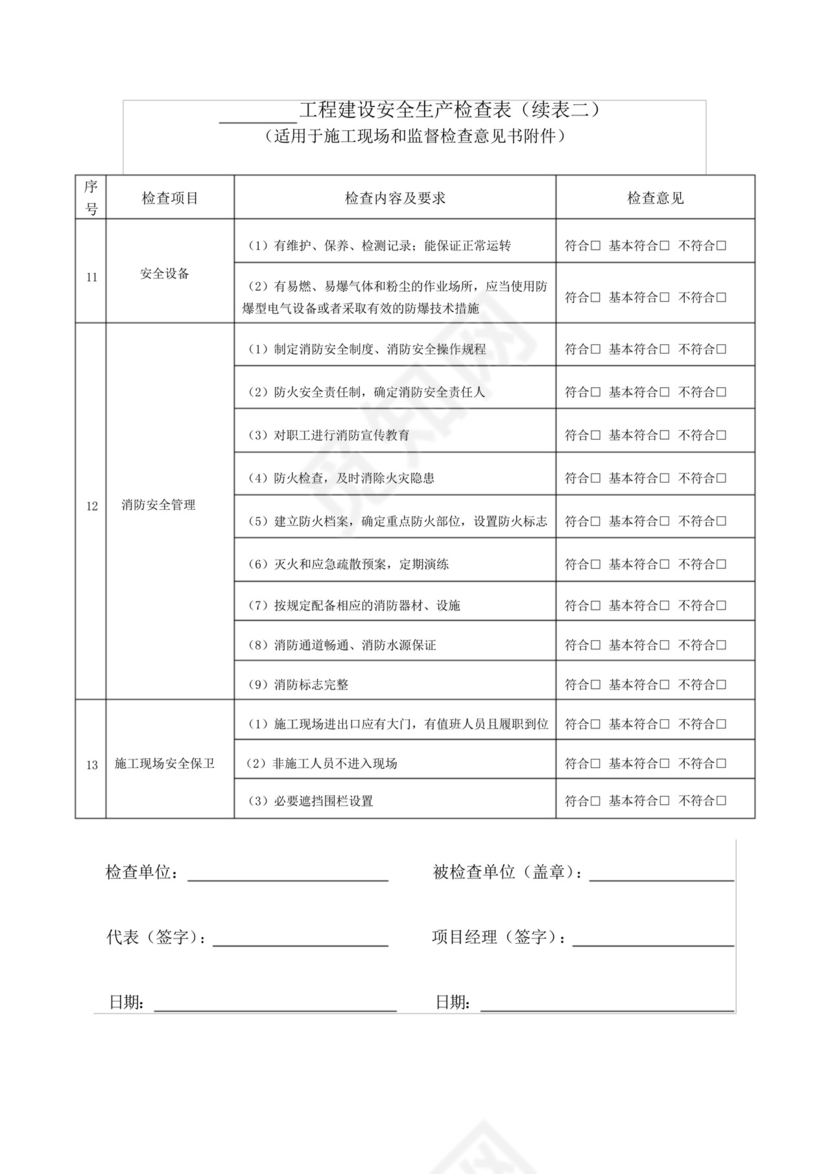 施工现场安全生产检查表.docx