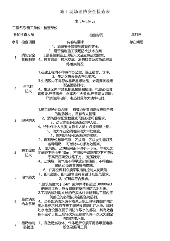 施工现场消防安全检查表.docx