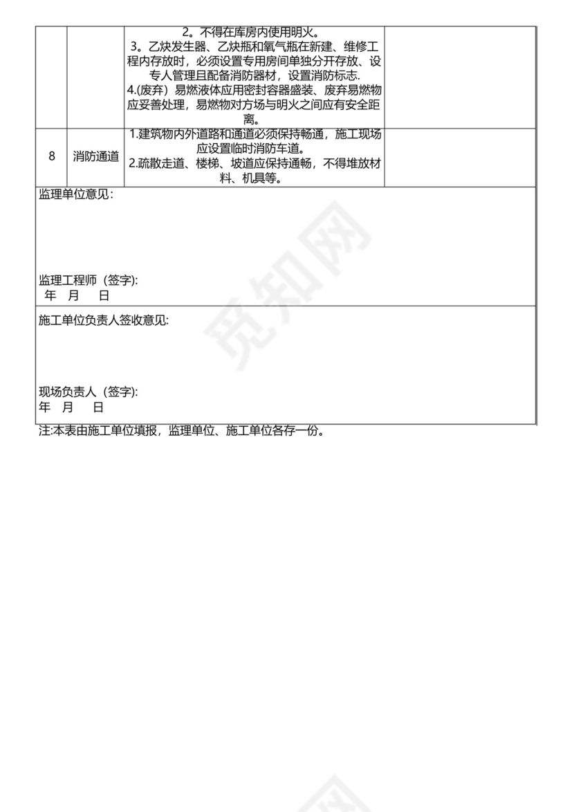 施工现场消防安全检查表.docx