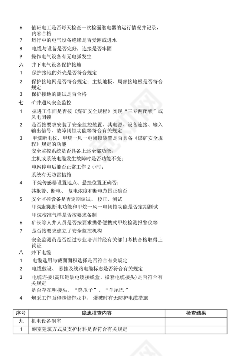 最全煤矿安全检查表-.docx