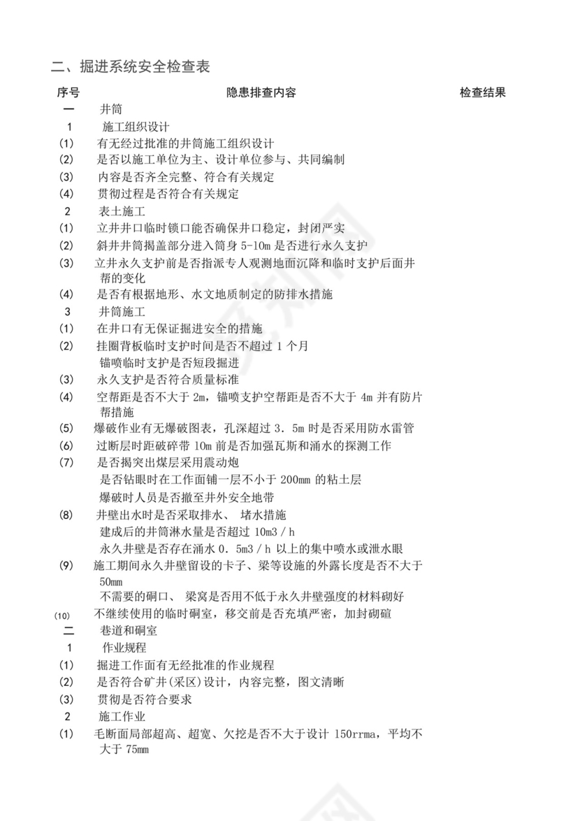 最全煤矿安全检查表-.docx