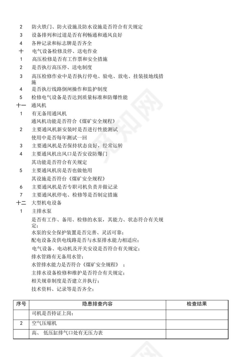 最全煤矿安全检查表-.docx