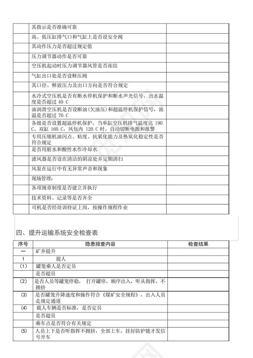 最全煤矿安全检查表-.docx