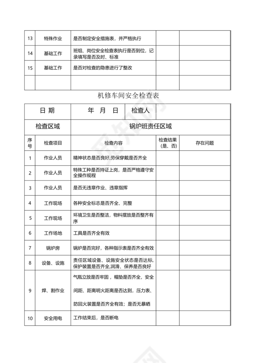 机修车间安全检查表(分班组).docx