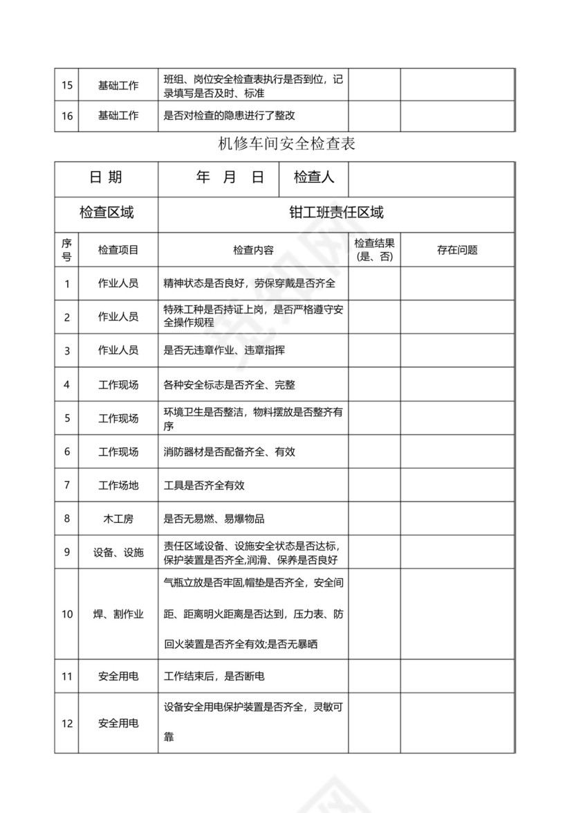 机修车间安全检查表(分班组).docx
